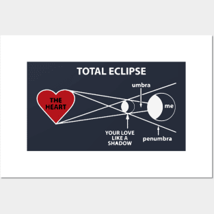 Total Eclipse of The Heart Posters and Art